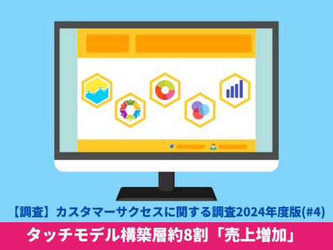 【調査】カスタマーサクセスに関する調査2024年度版第四弾