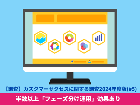 【調査】カスタマーサクセスに関する調査2024年度版第五弾